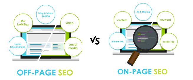 On-page SEO Vs Off-Page SEO